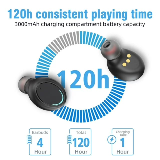Wireless Earbuds Bluetooth 5.0 Headphones IPX7 Waterproof TWS Deep Bass Stereo Noise Cancelling Headset in Ear